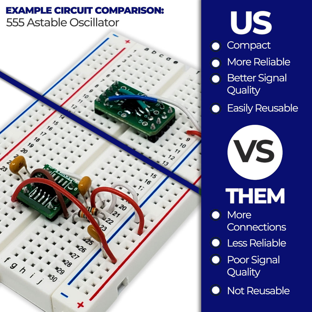 SMT to DIP breakout adapter boards with integrated 0805 pads