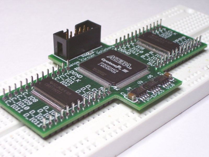 FIM FPGA Module