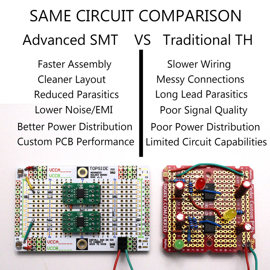 Advanced Solderable Breadboard, 24 Rows, Hybrid Perfboard Includes Integrated 0805/0603 SMD  Pullup/Pulldown/Series Passive Pads - 4 Layer Protoboard with Ground and Power Planes , Size: Medium, 3 Pieces
