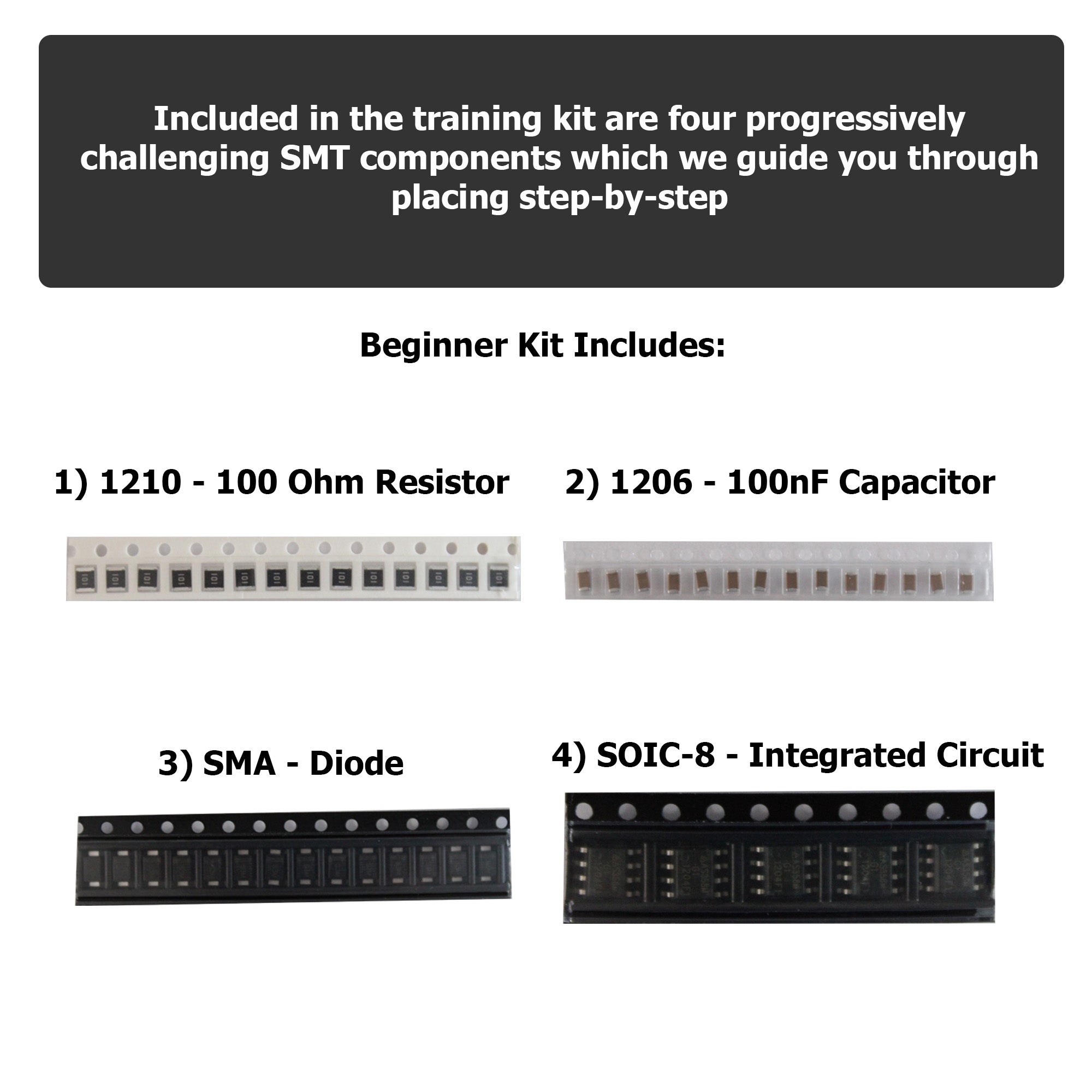 Beginner Level SMD Soldering Practice Kit - Includes Solder Practice Board, PCB Components, and Guided Surface Mount Soldering Instructions